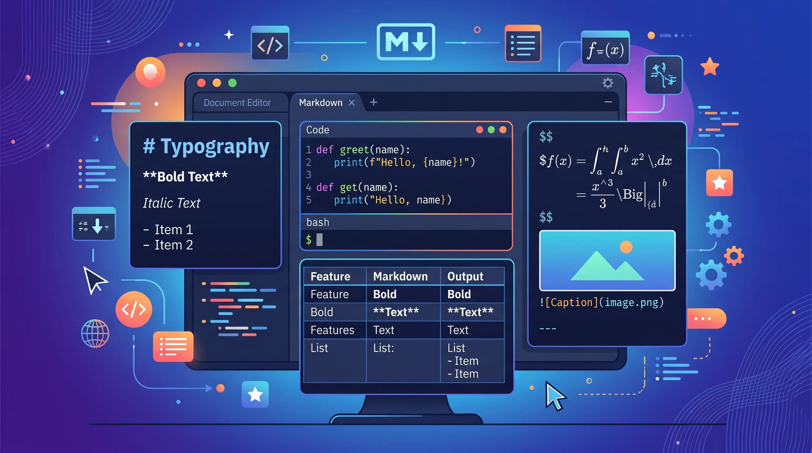 A Complete Markdown Guide