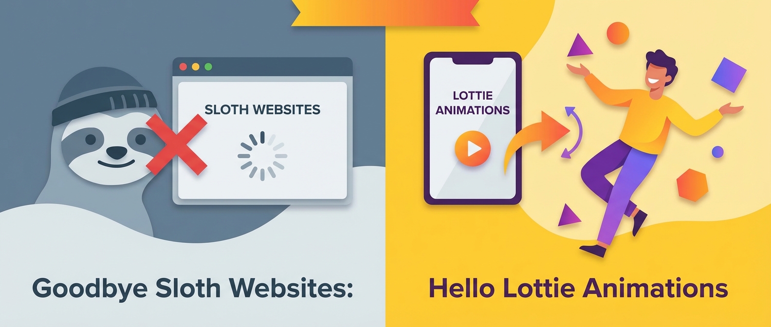 Goodbye slow websites (sloth, loading screen crossed out); Hello Lottie animations (happy person, phone displaying Lottie).