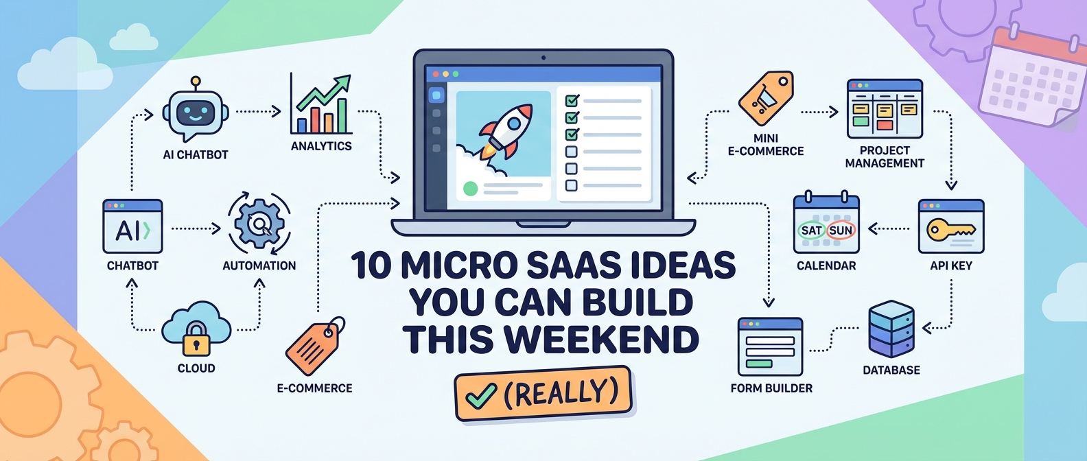 '10 Micro SaaS Ideas You Can Build This Weekend (Really)'. Laptop surrounded by icons showing different app ideas.